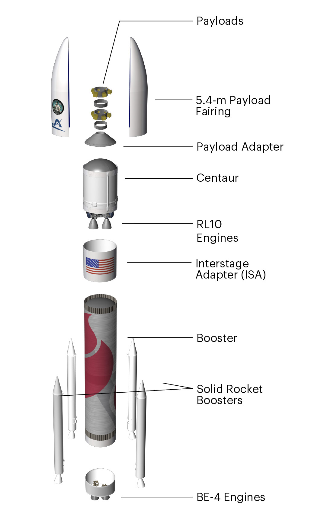 USSF106_ExpandedViewvehicle_ExternalWebsite